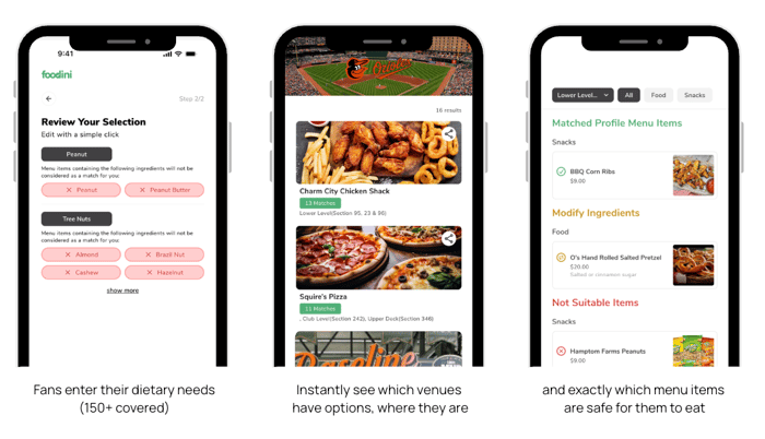 MLB Stadium Experience